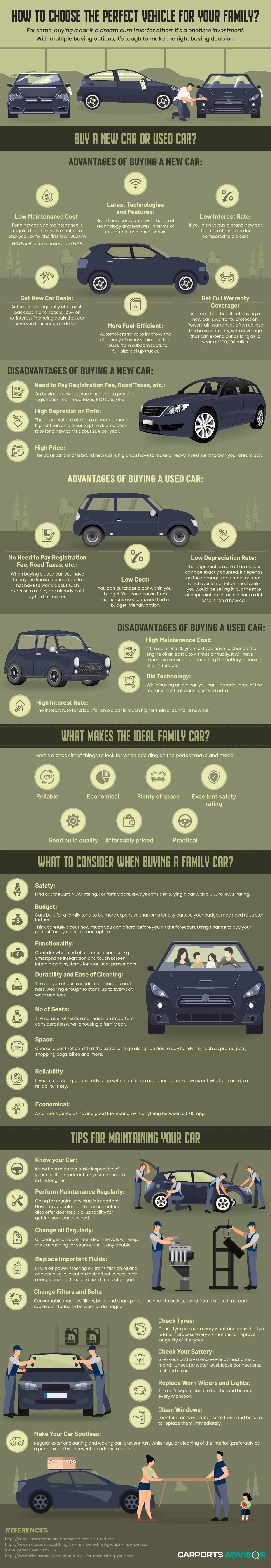 How to Choose the Perfect Vehicle for Your Family?