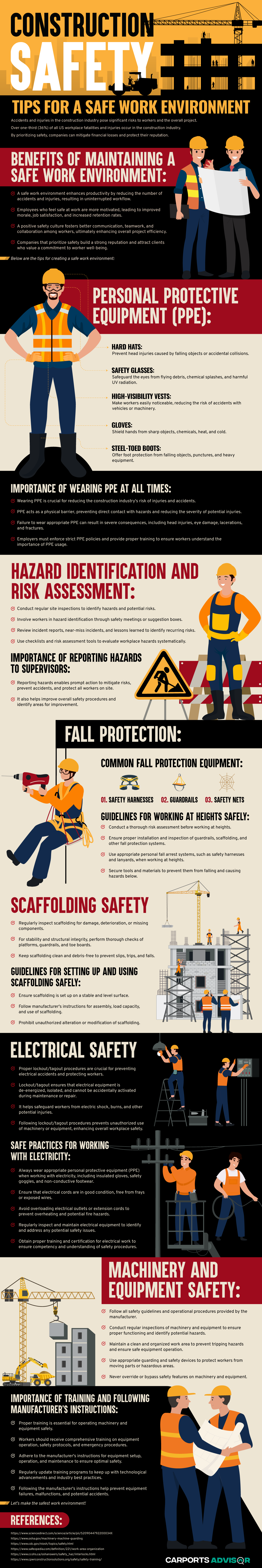 Construction Safety: Tips for A Safe Work Environment