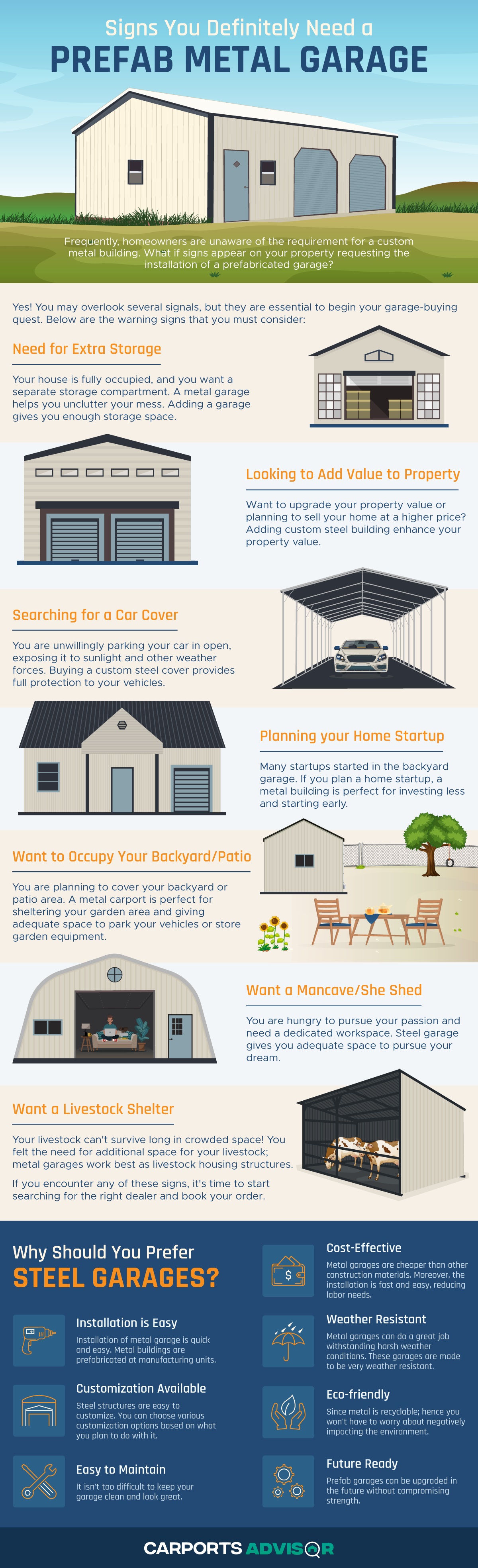 Signs You Definitely Need A Prefab Metal Garage