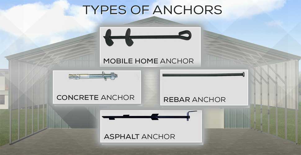 How Anchors Play A Vital Role While Installing Metal Buildings?