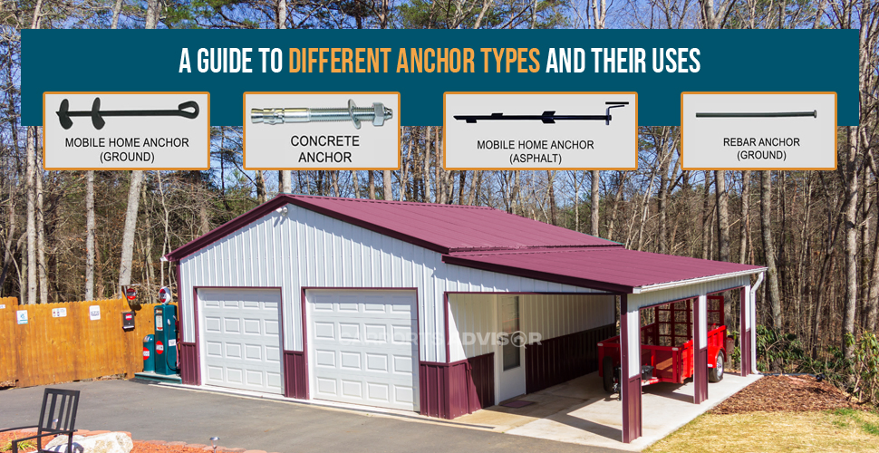 A Guide To Different Anchor Types And Their Uses