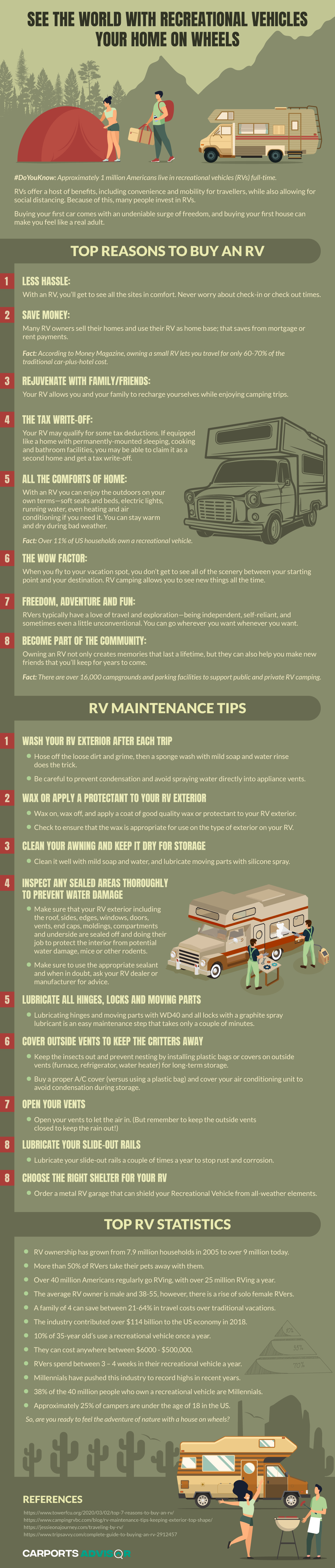 See the World with Recreational Vehicles Your Home on Wheels Infographics