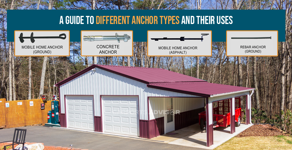 a guide to different anchor types and their uses
