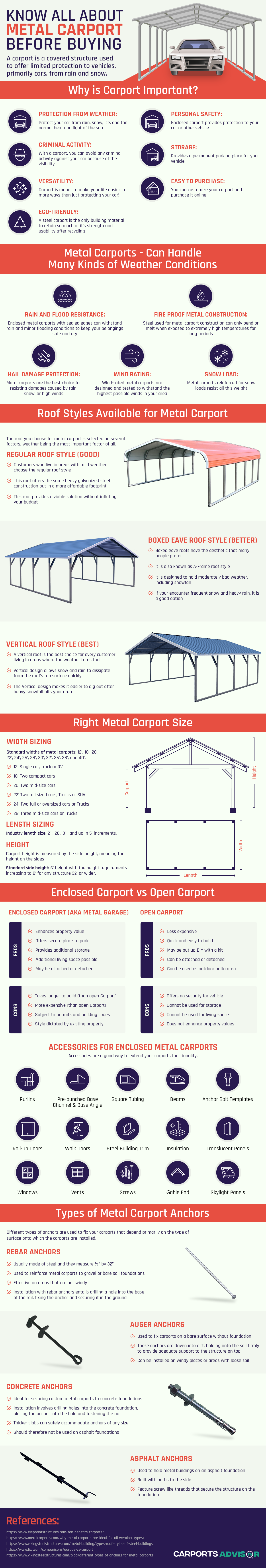 know all about metal carport before buying