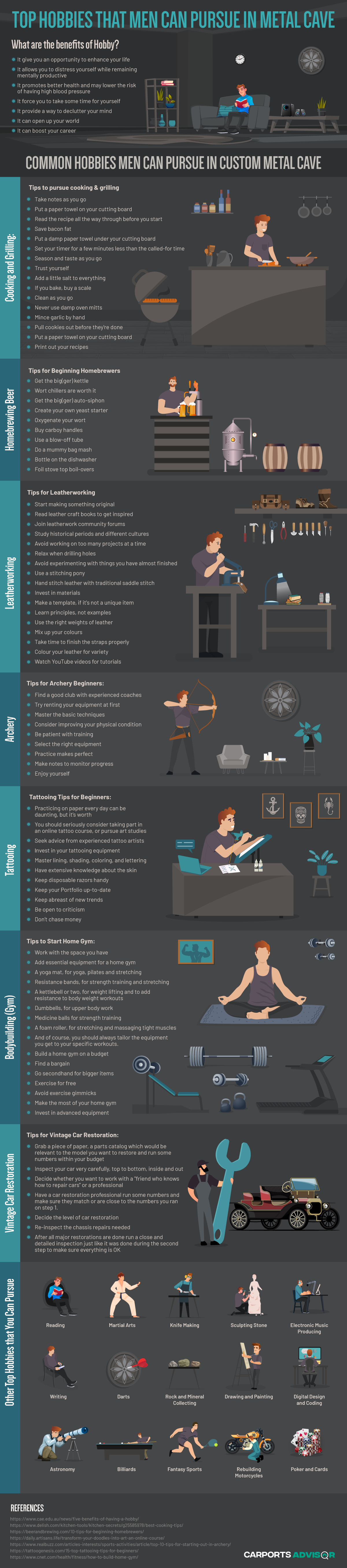 top hobbies that men can pursue in metal cave