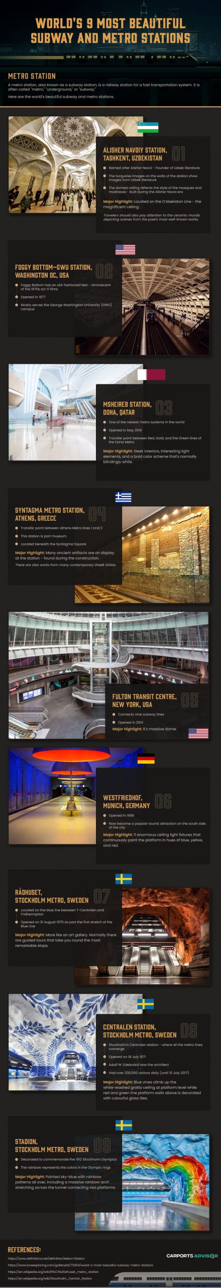world s 9 most beautiful subway and metro stations scaled
