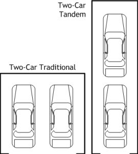 Car Carports