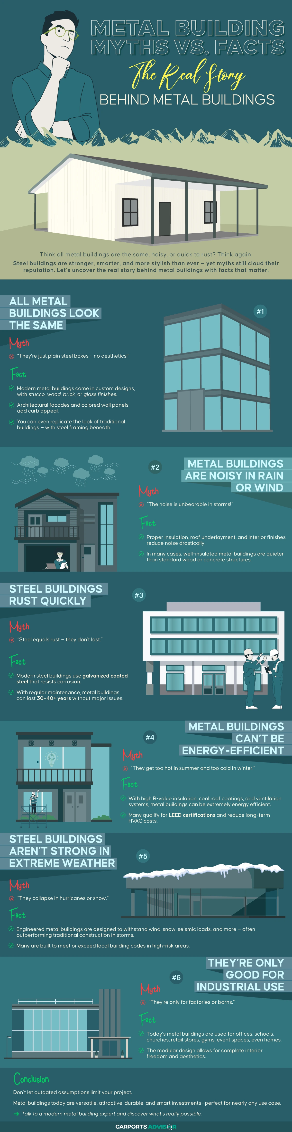 Metal Building Myths Vs. Facts - The Real Story Behind Metal Buildings