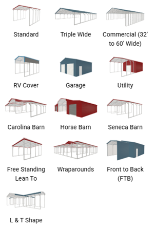Building Type and Dimensions
