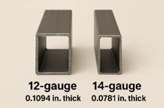 12-gauge and 14-gauge